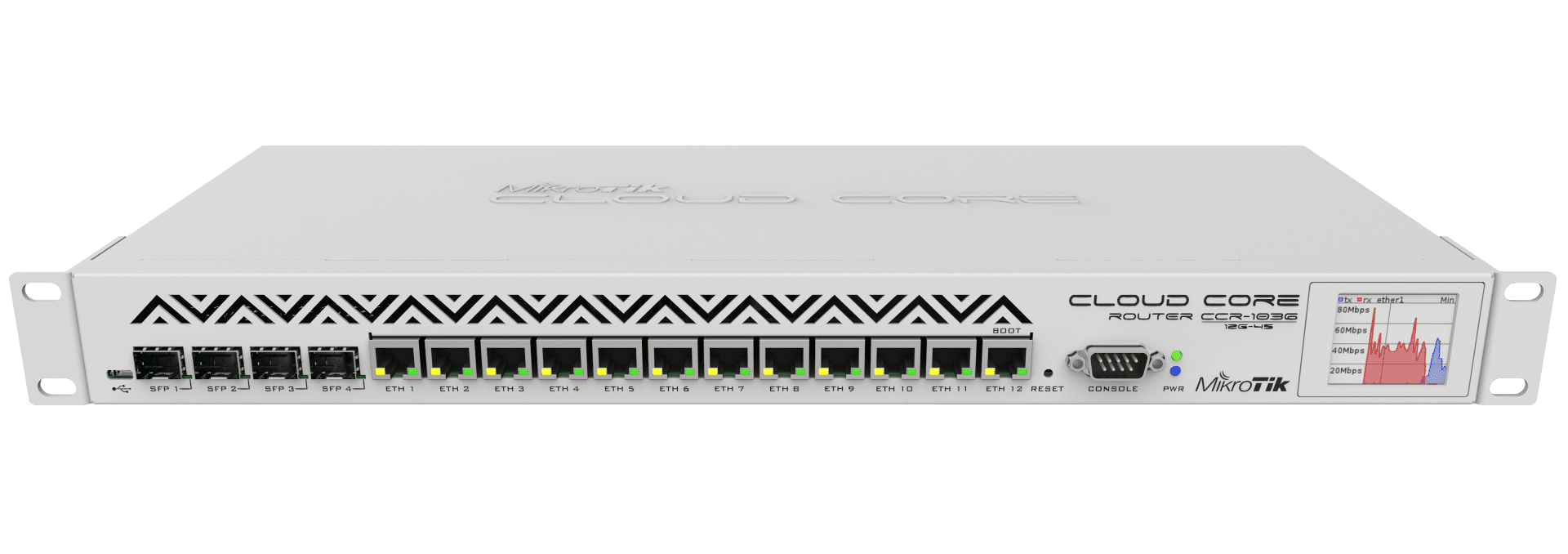 Mặt trước Thiết bị mạng Mikrotik CCCR1036-12G-4S