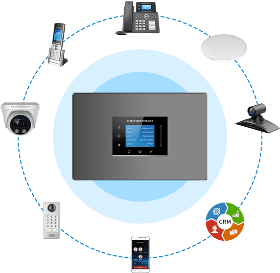 Tính Năng Tổng Đài Ip Grandstream 17 Tính năng tổng đài IP Grandstream