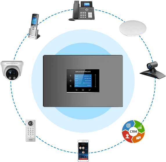 Tính năng tổng đài IP Grandstream